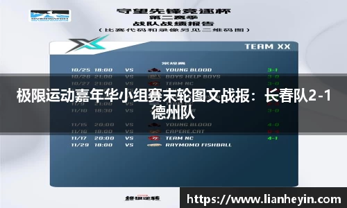 极限运动嘉年华小组赛末轮图文战报：长春队2-1德州队